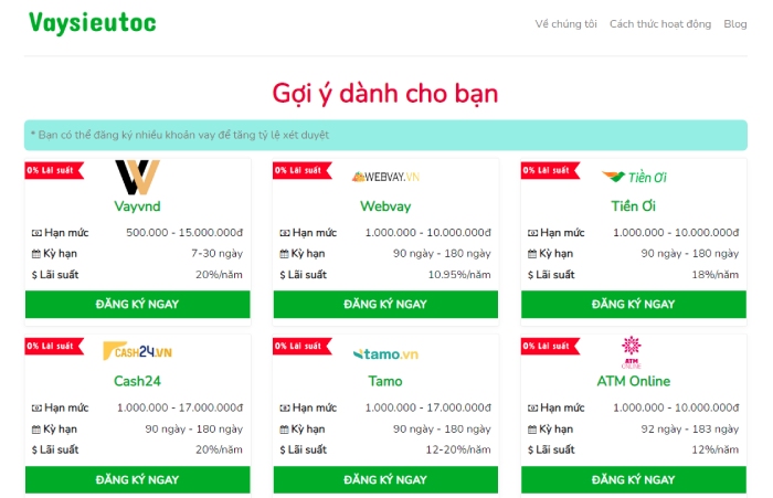Hướng dẫn vay tiền online tại Vaysieutoc.vn
