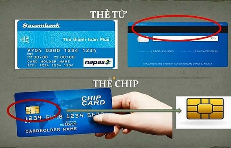 đổi thẻ từ sang thẻ chip agribank